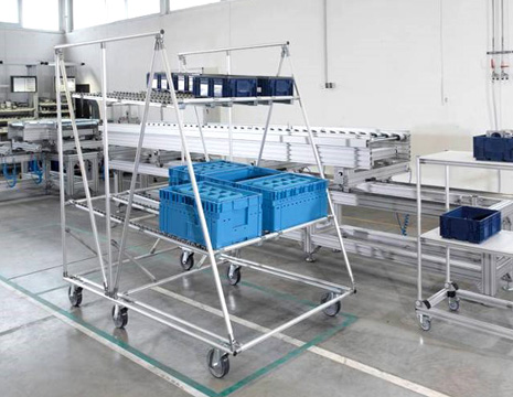 Ergonomic Workstations